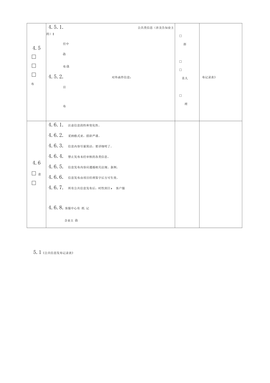 客服作业指导书_第3页