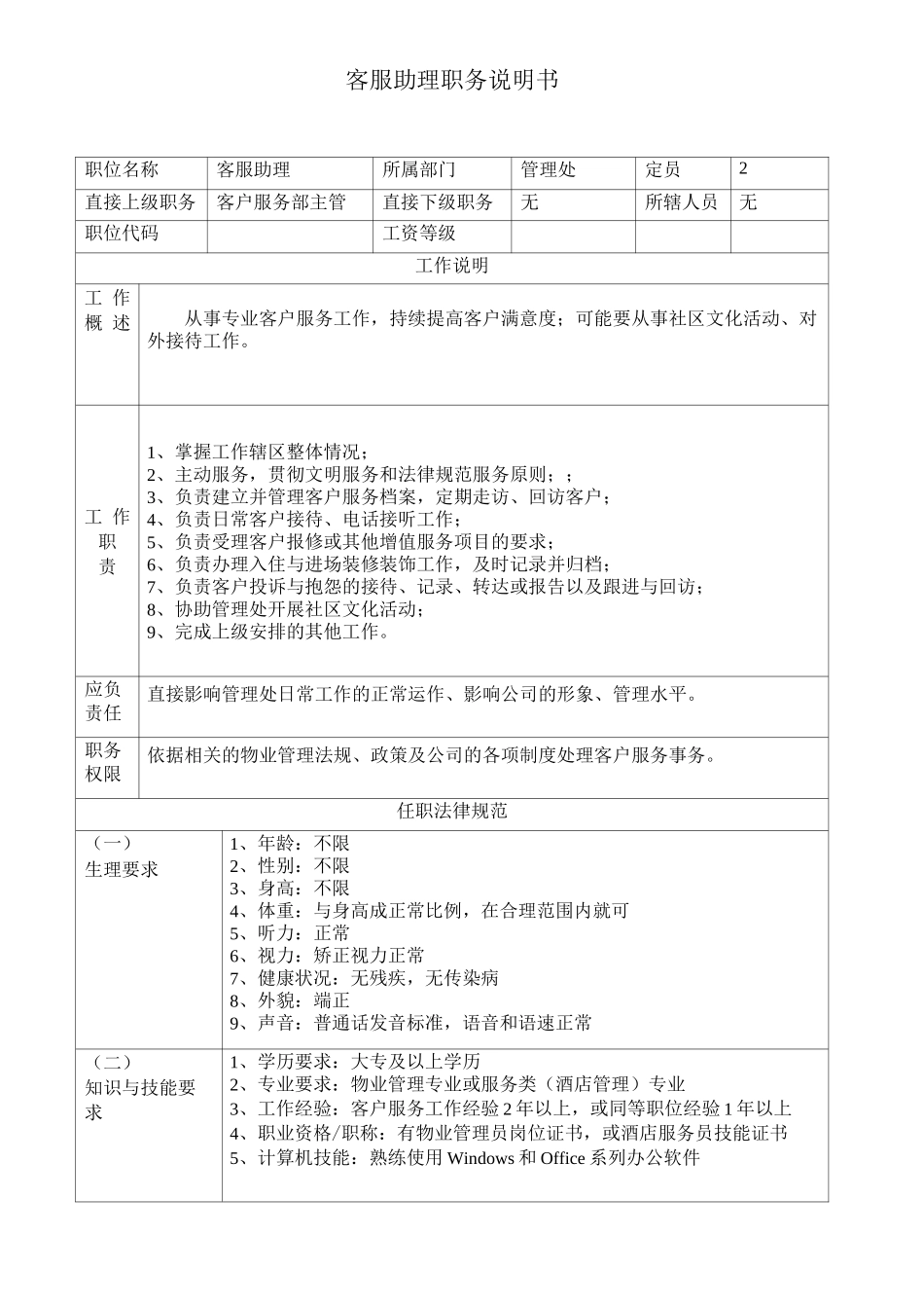 客服助理职务说明书3_第1页