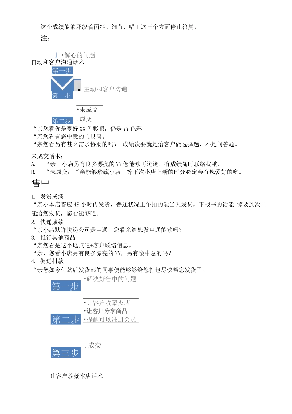 客服话术宝典整理-A客服常用话术精髓解析_第2页