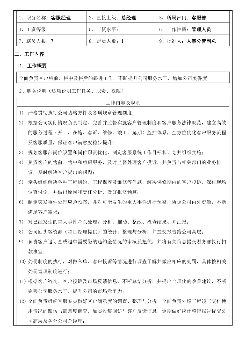 客服部人员岗位职责_第2页