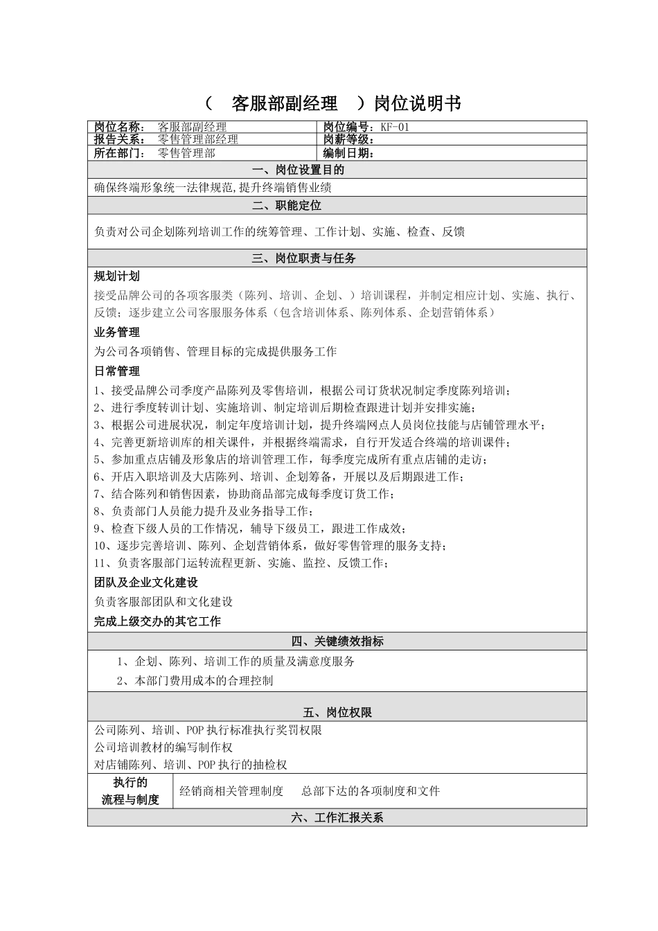 客服部副经理岗位说明书_第1页
