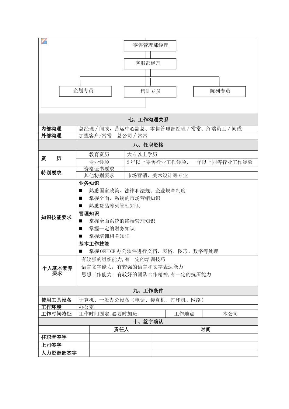 客服部副经理岗位说明书_第2页