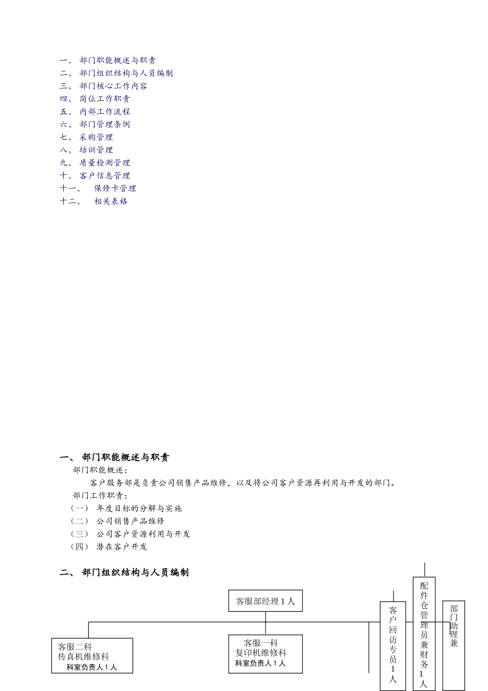 客服部管理手册_第1页