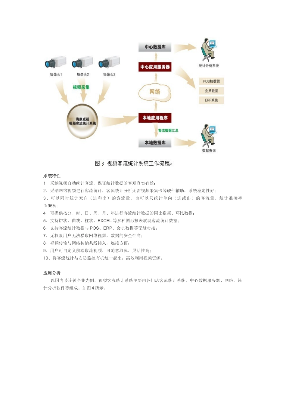 客流系统方案_第3页