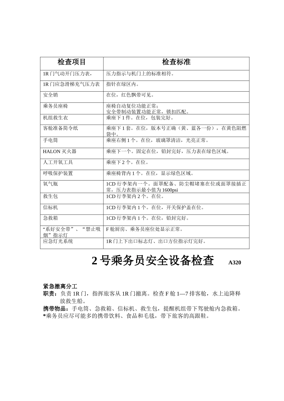 客舱设备与服务-应急设备检查表_第2页