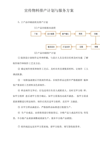 宣传物料排产计划与服务方案