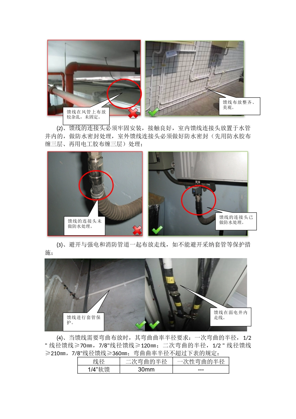室内分布系统及WLAN工程施工质量规范_第3页