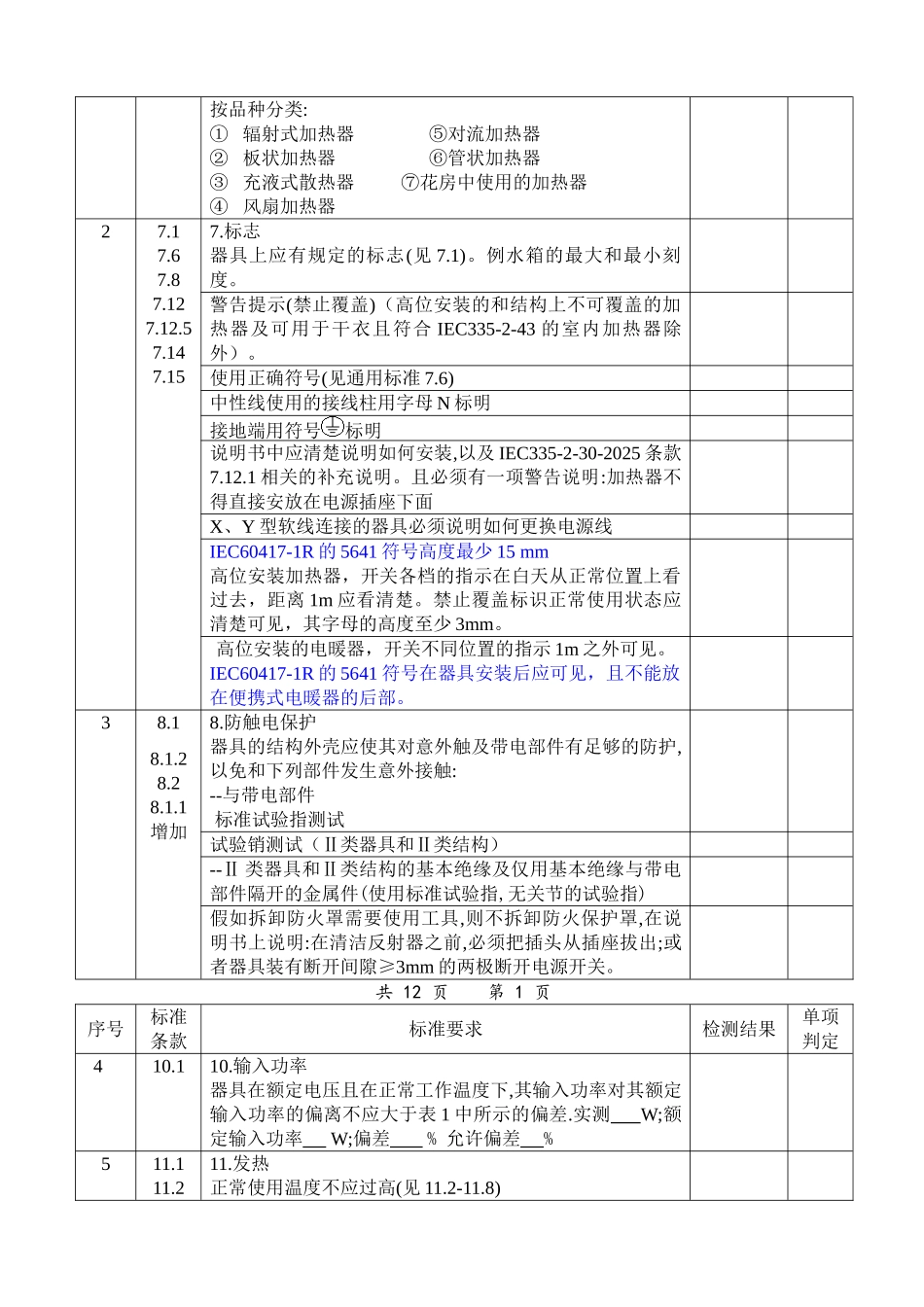 室内加热器检测报告_第2页