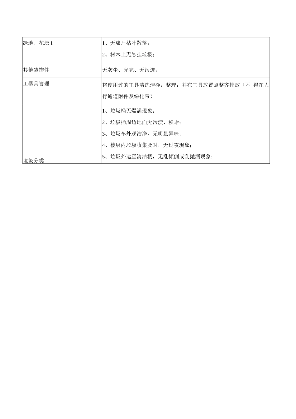室内外保洁服务方案_第2页