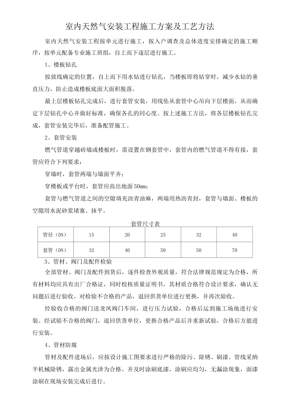 室内天然气安装工程施工方案及工艺方法_第1页
