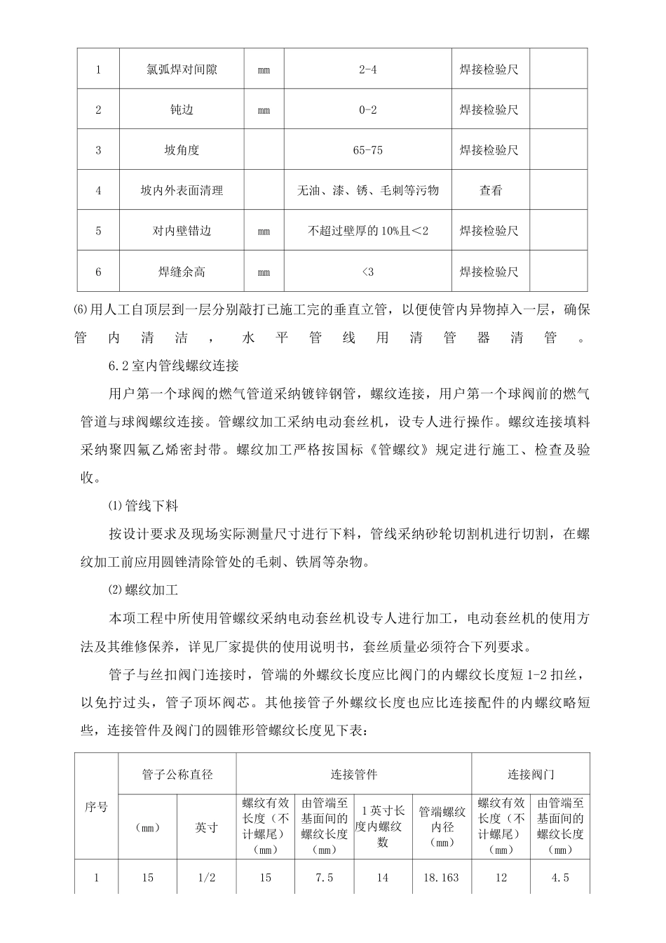 室内天然气安装工程施工方案及工艺方法_第3页