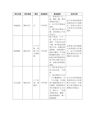 室内室外娱乐项目策划汇总