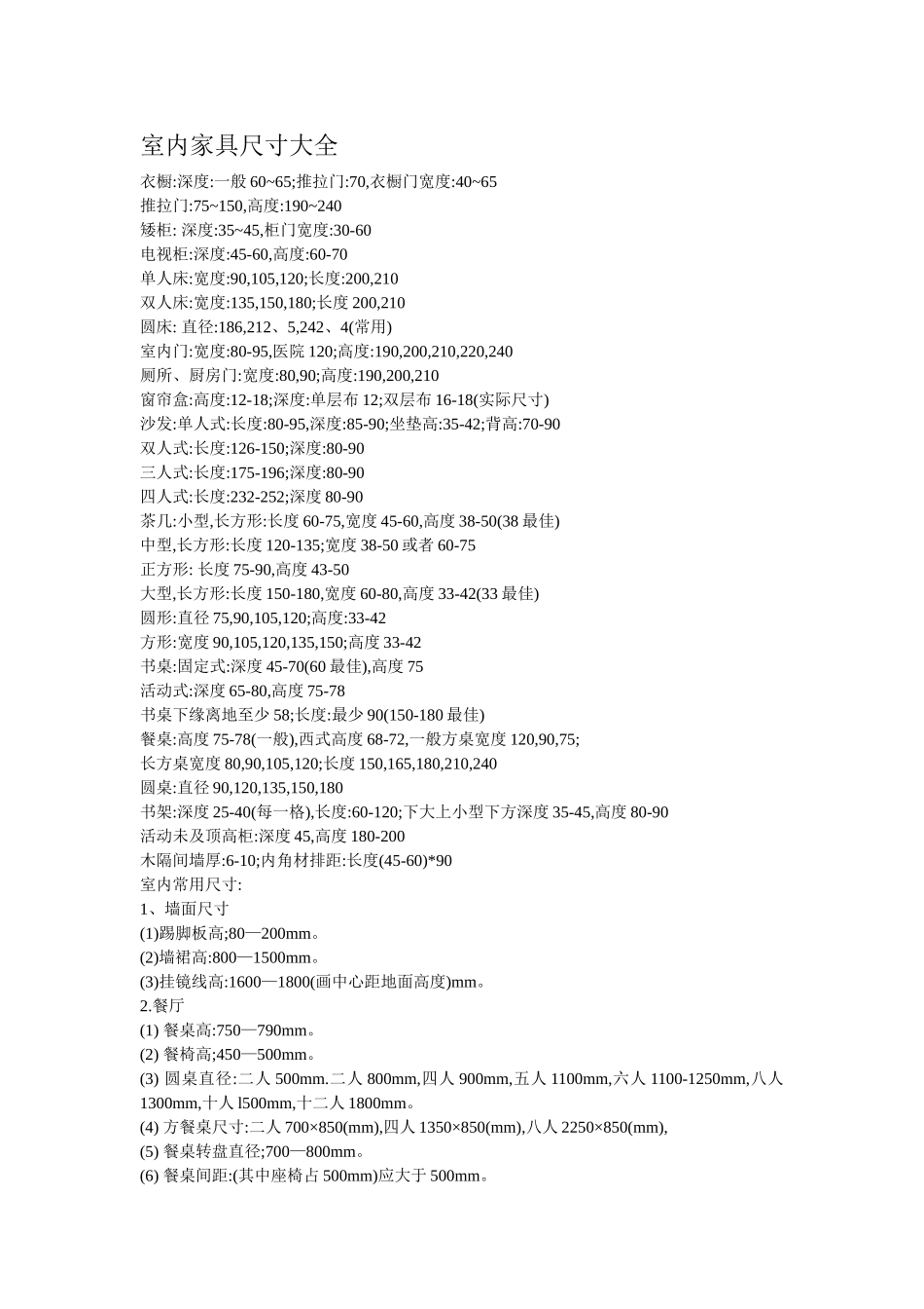 室内家具尺寸大全_第1页