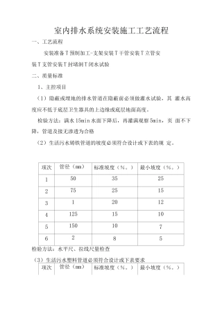 室内排水系统安装施工工艺流程