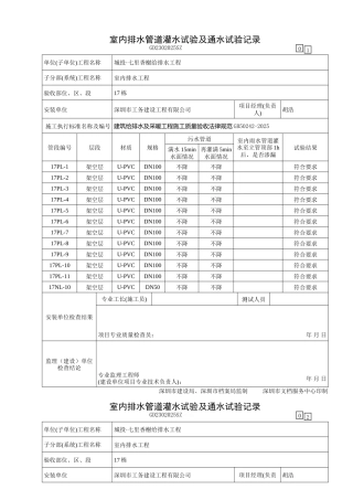 室内排水管道灌水试验及通水试验记录