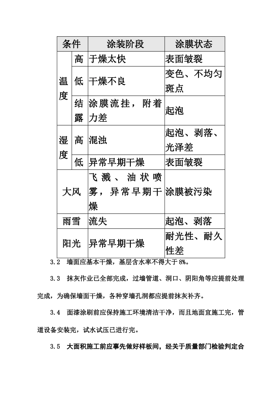 室内涂料施工方案_第3页