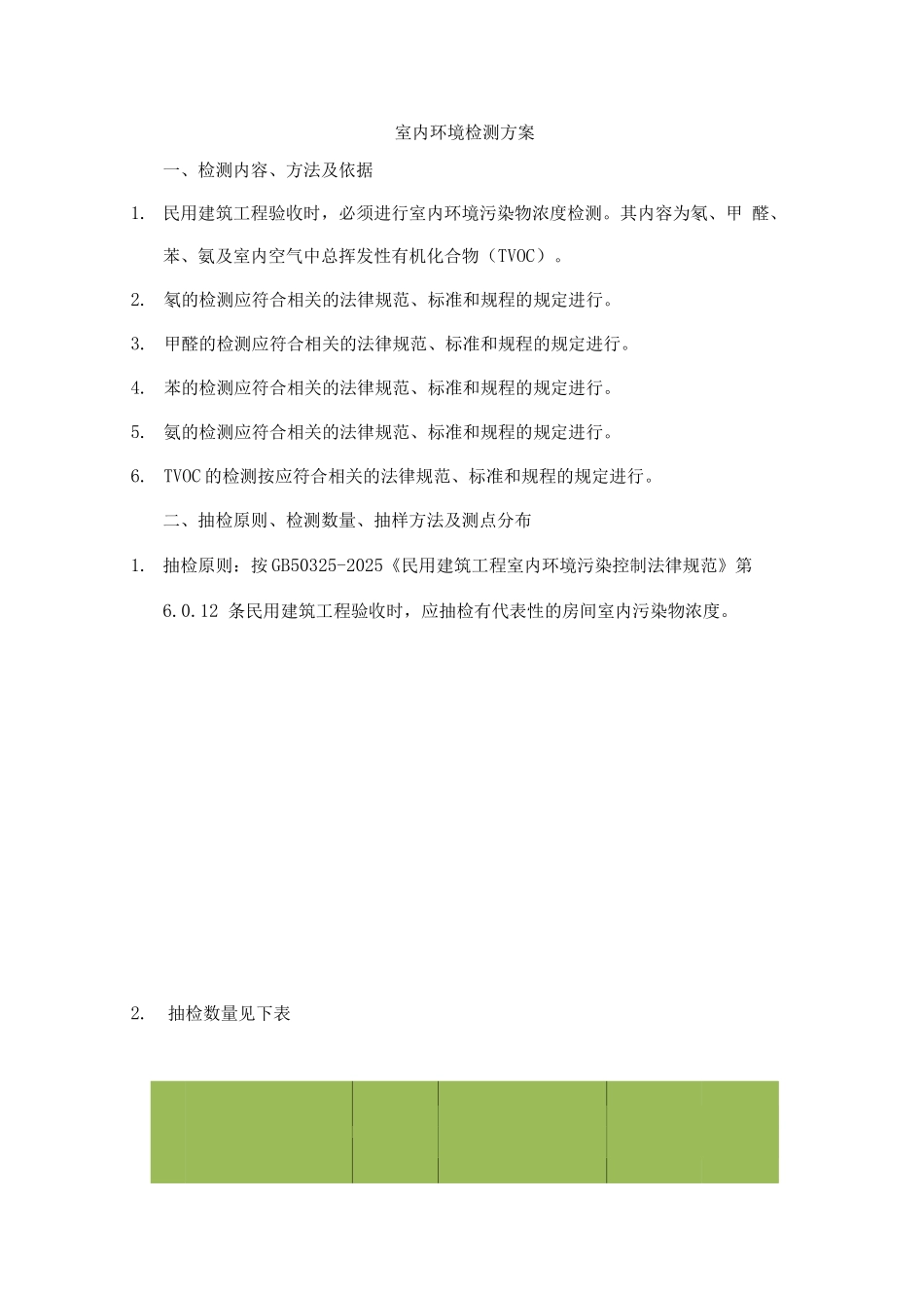 室内环境检测方案_第1页