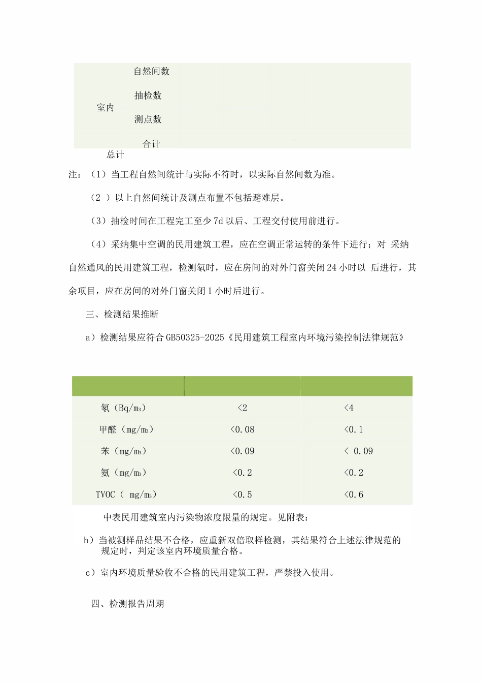 室内环境检测方案_第2页