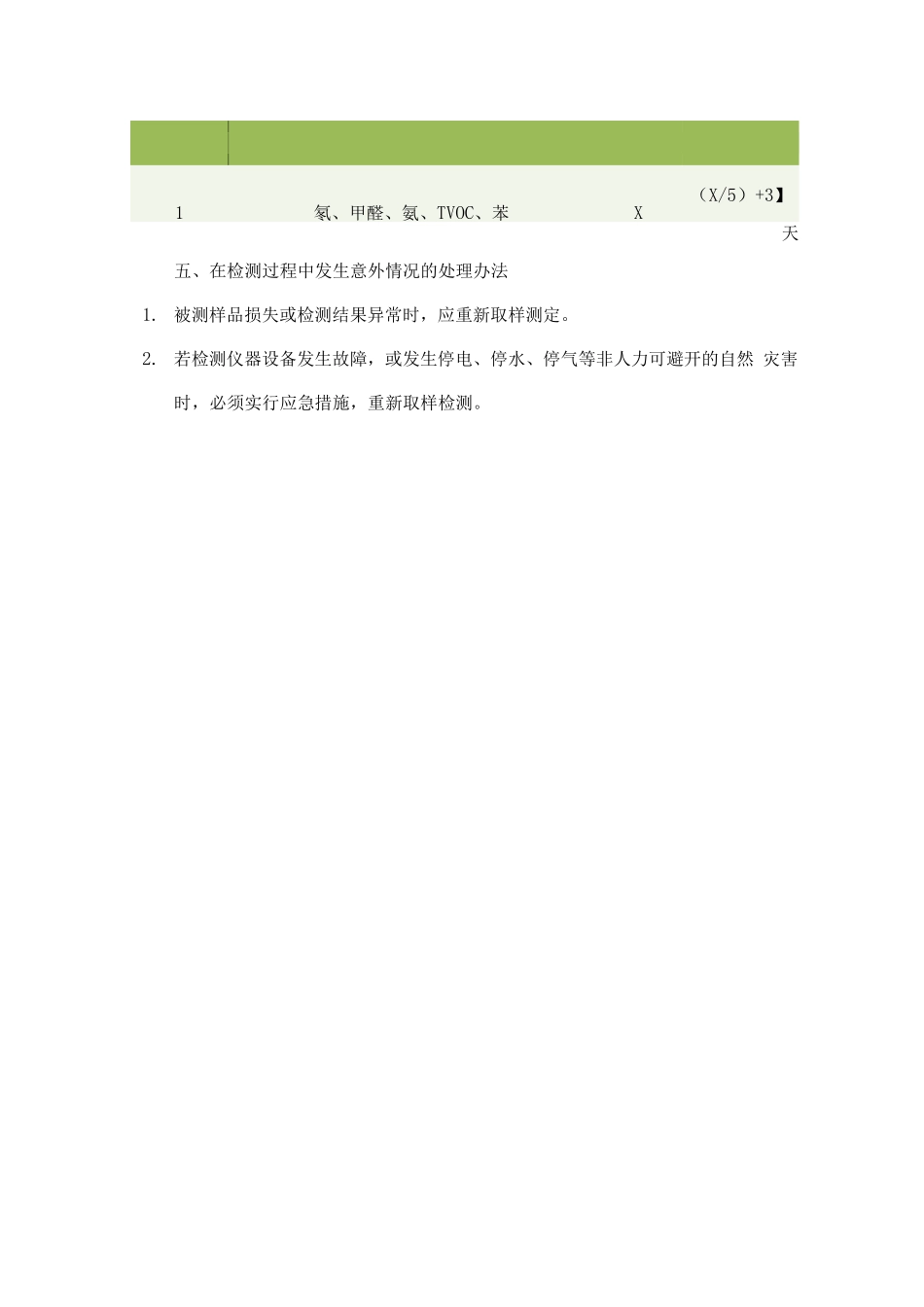 室内环境检测方案_第3页