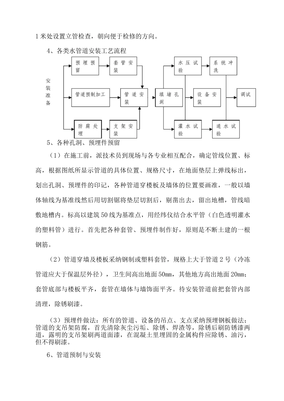 室内给排水工程施工方案_第2页