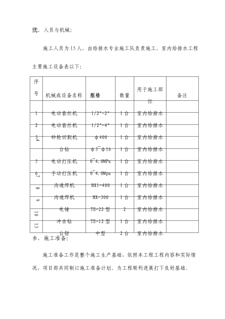 室内给排水施工方案范例_第2页