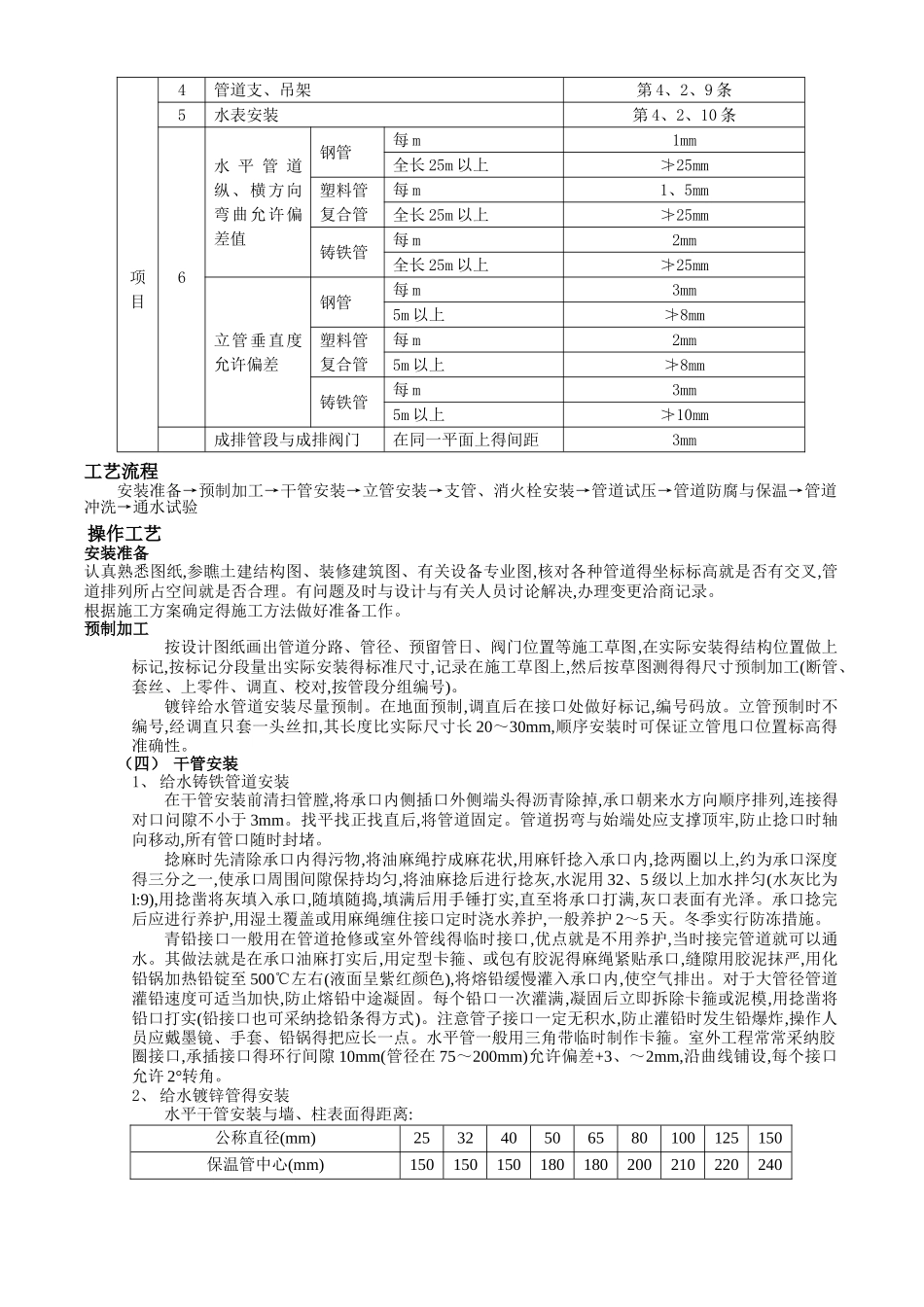 室内给水管道安装施工标准_第2页