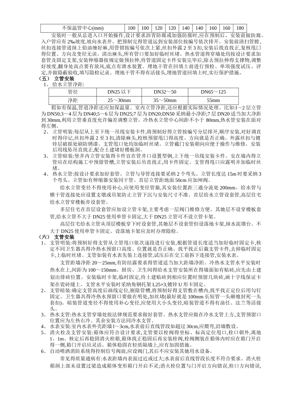 室内给水管道安装施工标准_第3页