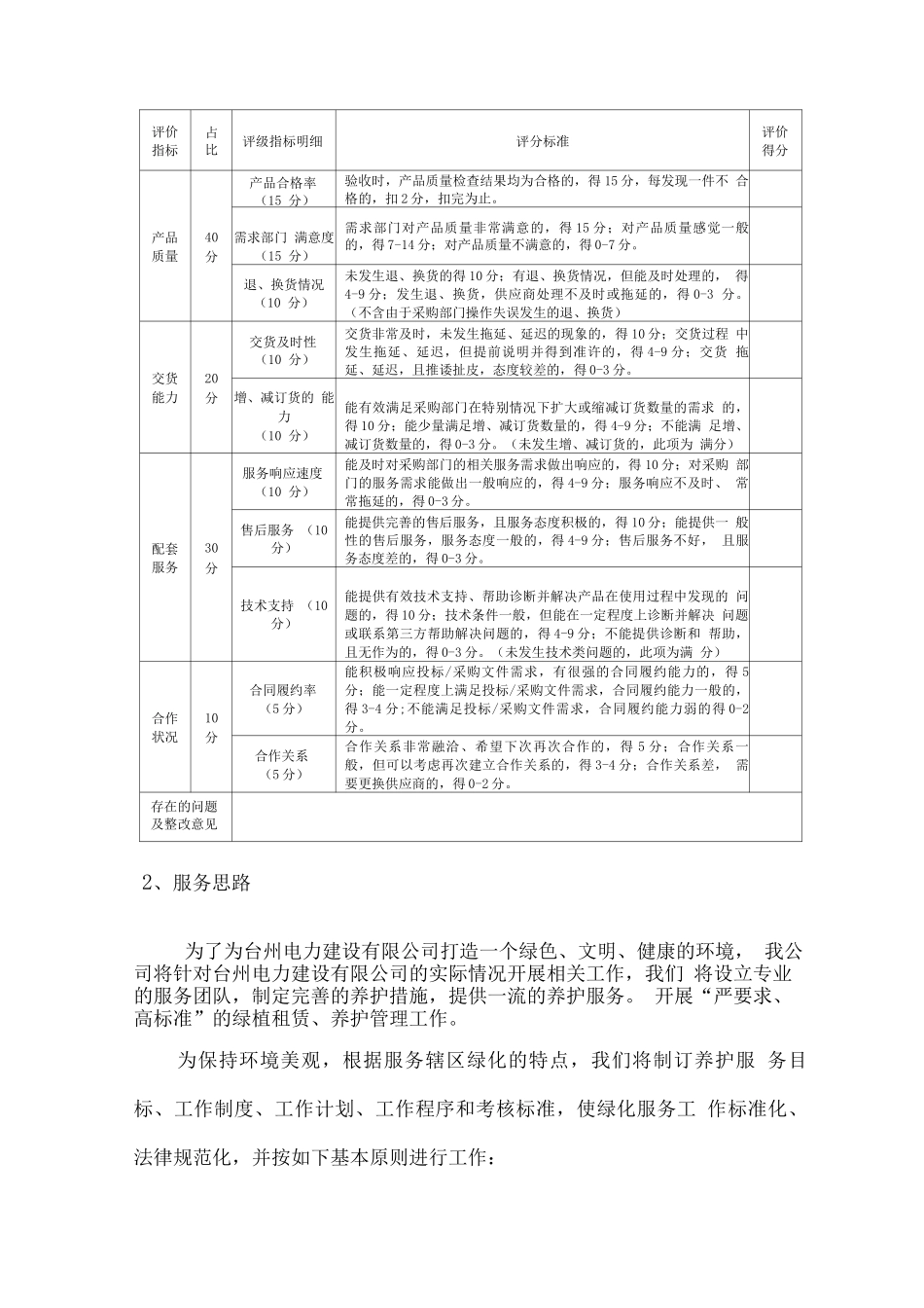 室内绿化供货及养护服务方案_第3页