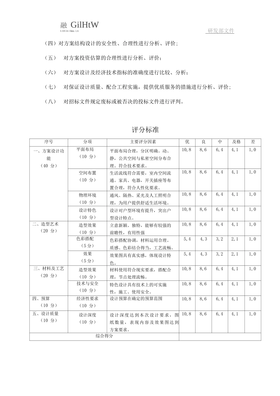 室内装修设计方案评价标准_第3页