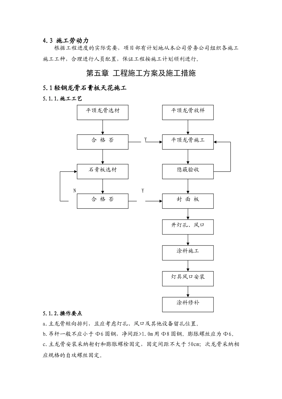 室内装饰装修工程施工组织设计方案 _第3页