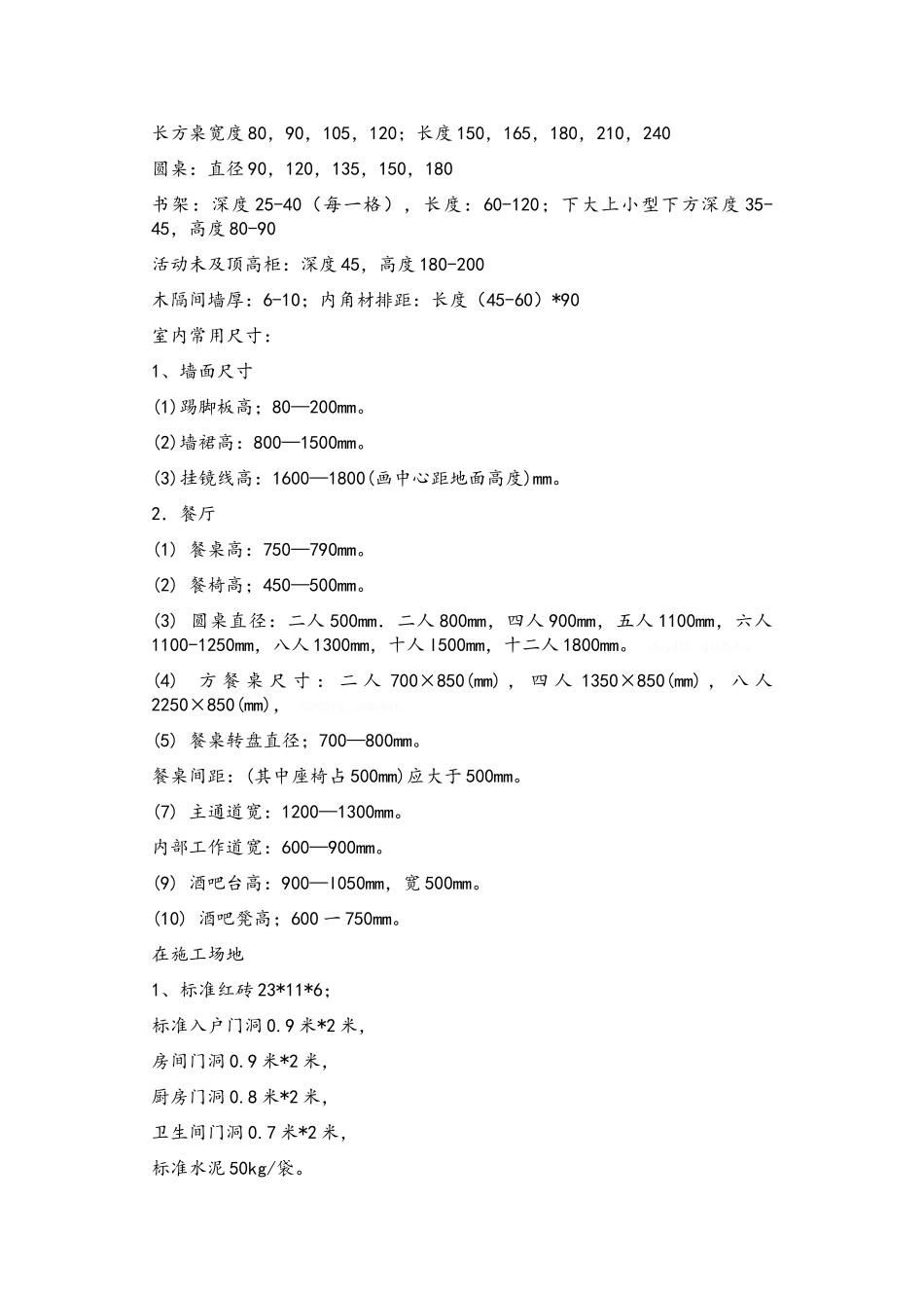 室内设计人体工程学基本尺寸_第2页