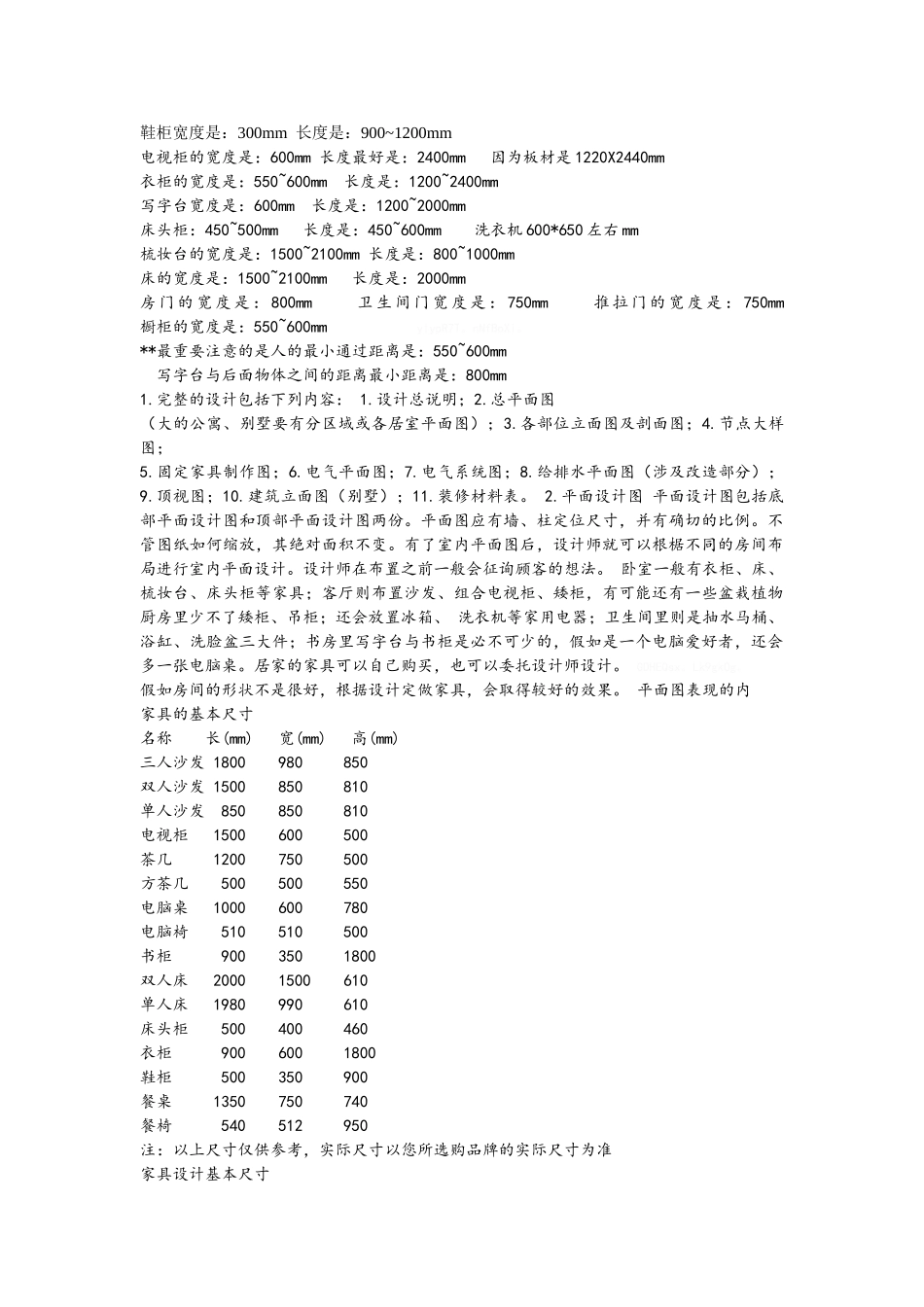 室内设计尺寸_第1页