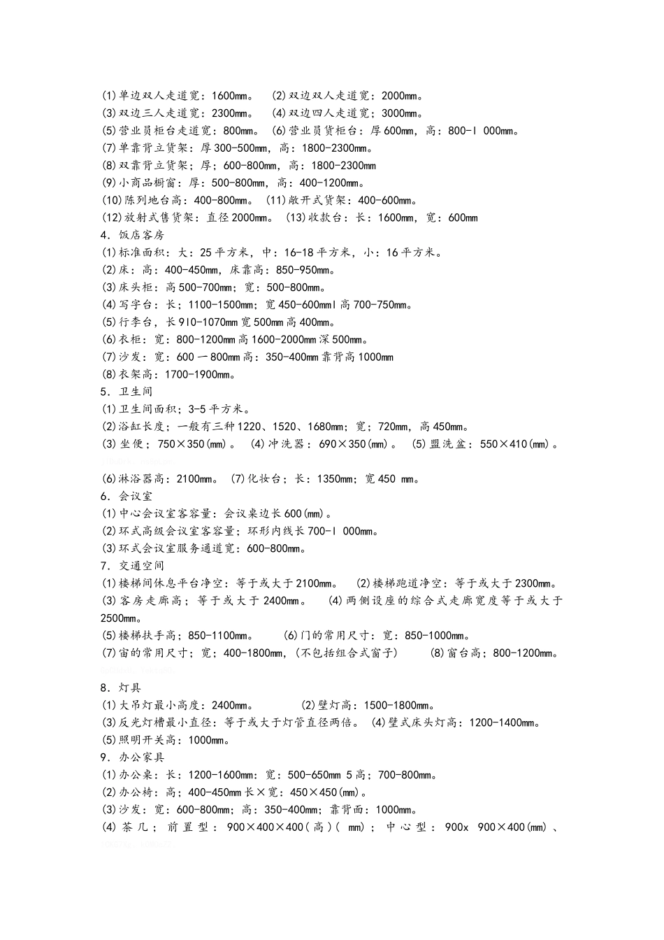 室内设计尺寸_第3页