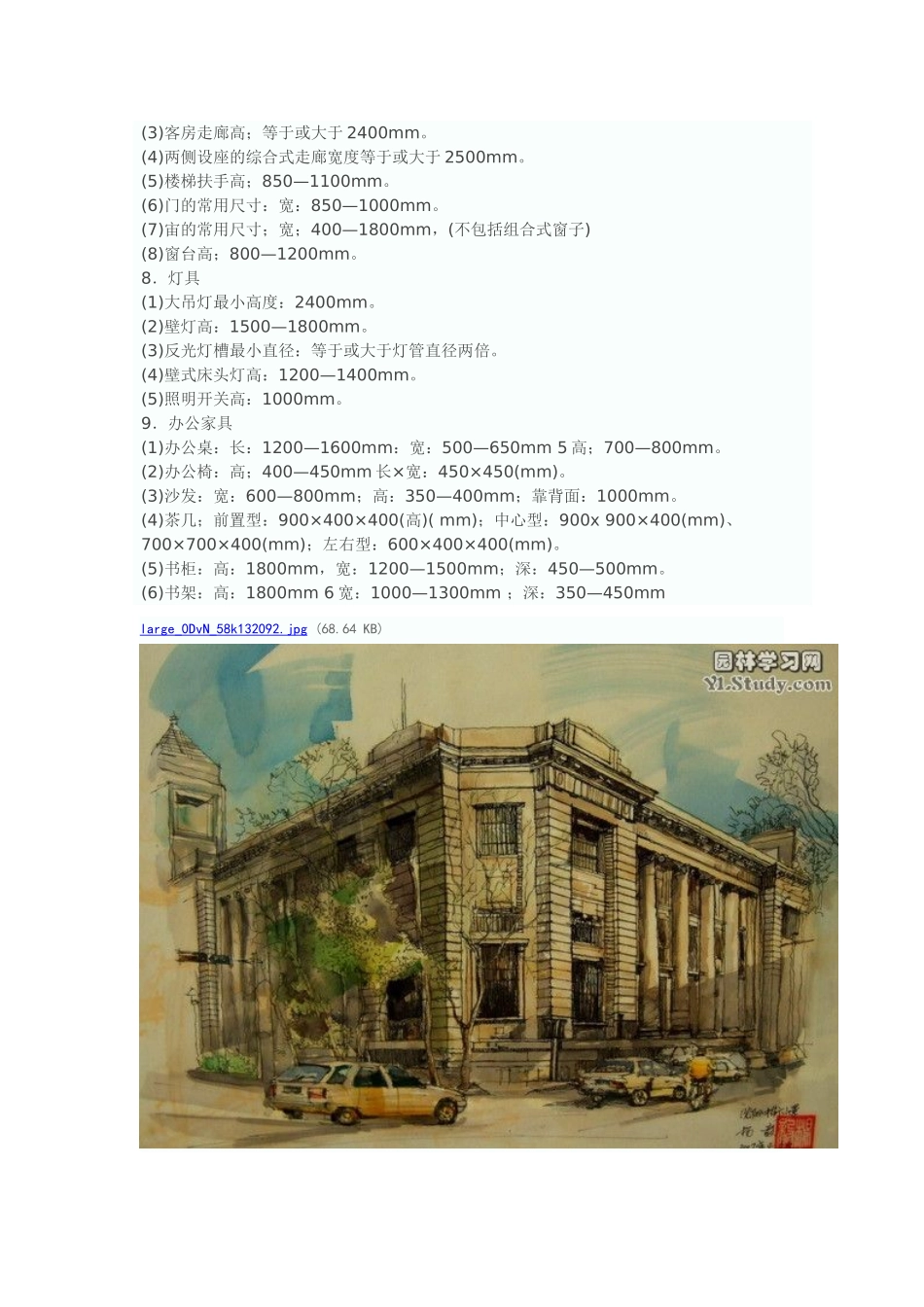 室内设计常见的尺寸_第3页