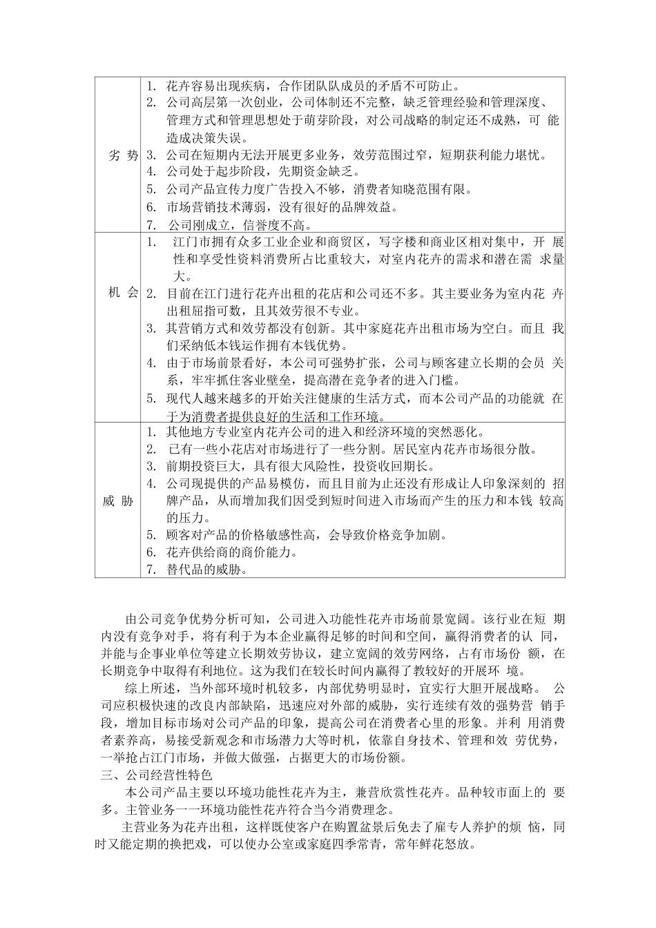室内设计景观公司创业计划书_第3页