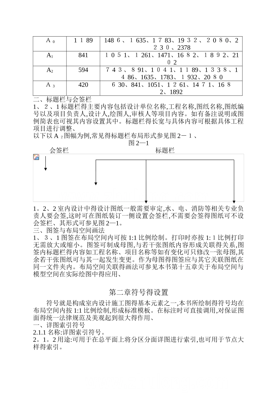 室内设计施工图设计规范_第3页