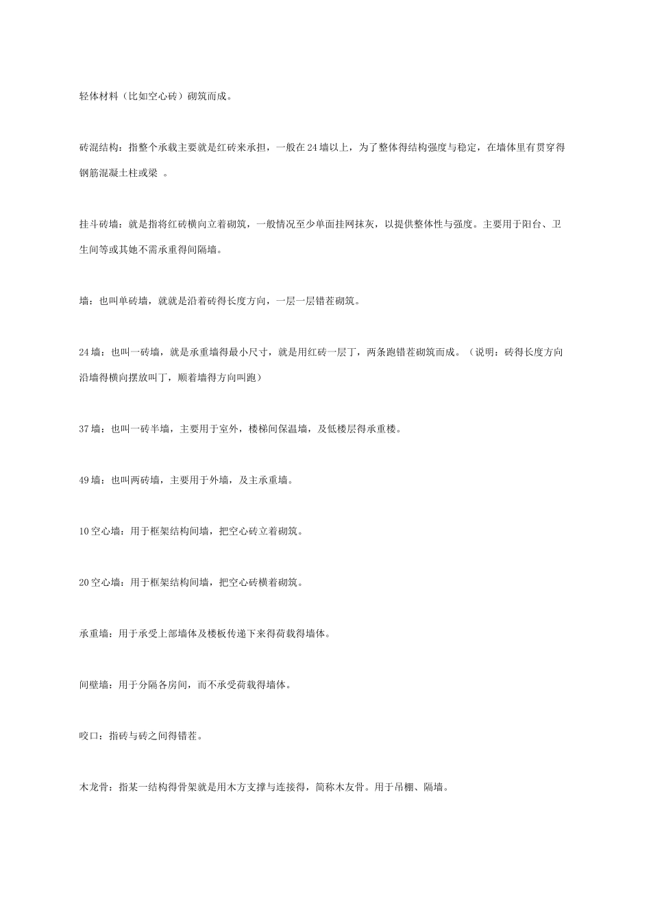 室内设计术语_第3页