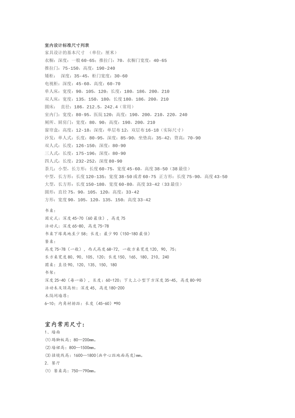 室内设计标准尺寸大全_第1页