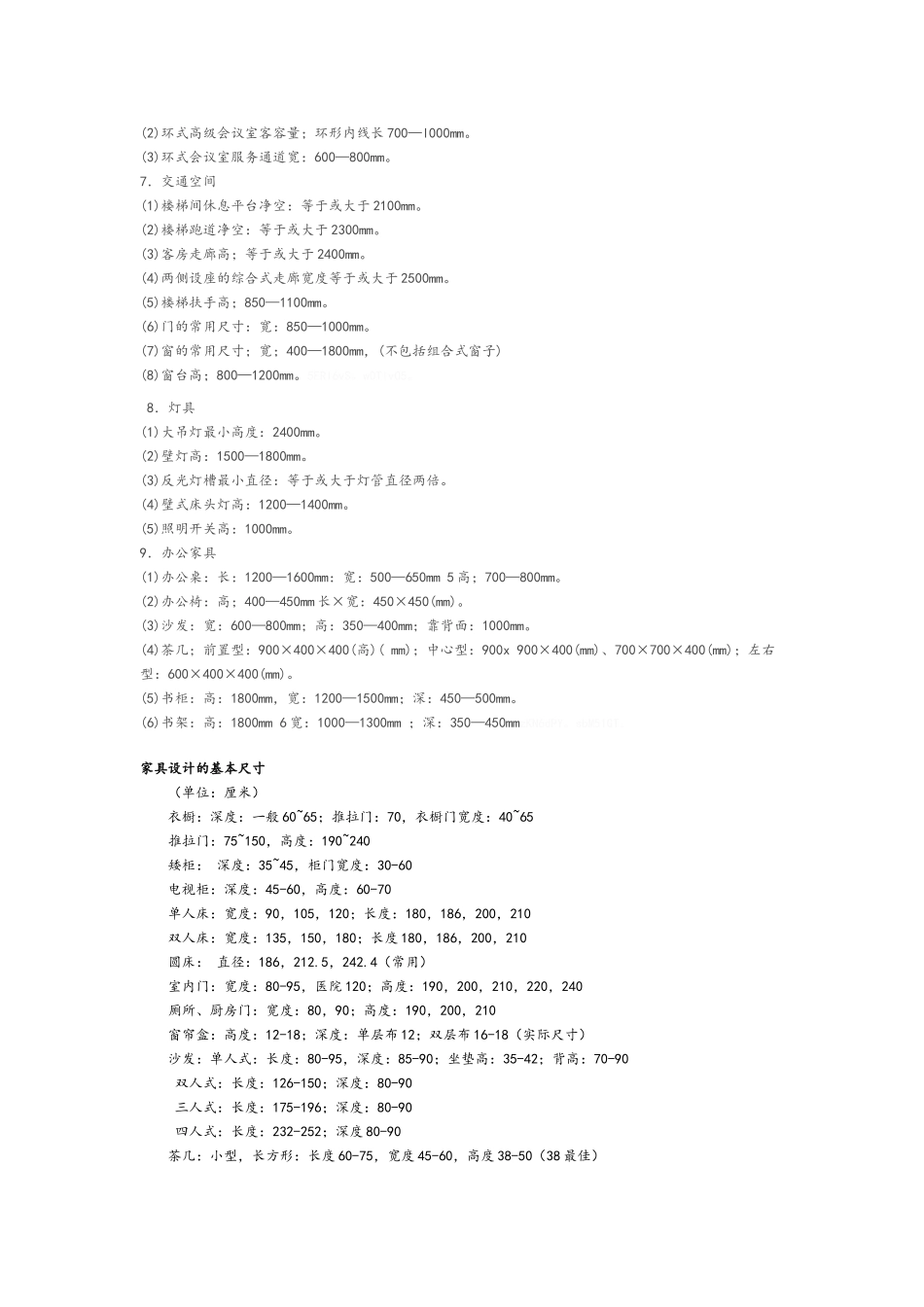 室内设计标准尺寸大全_第3页