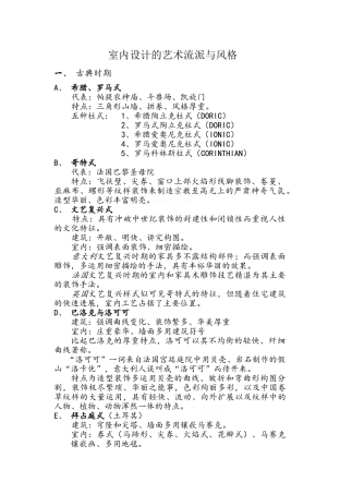 室内设计的艺术流派与风格