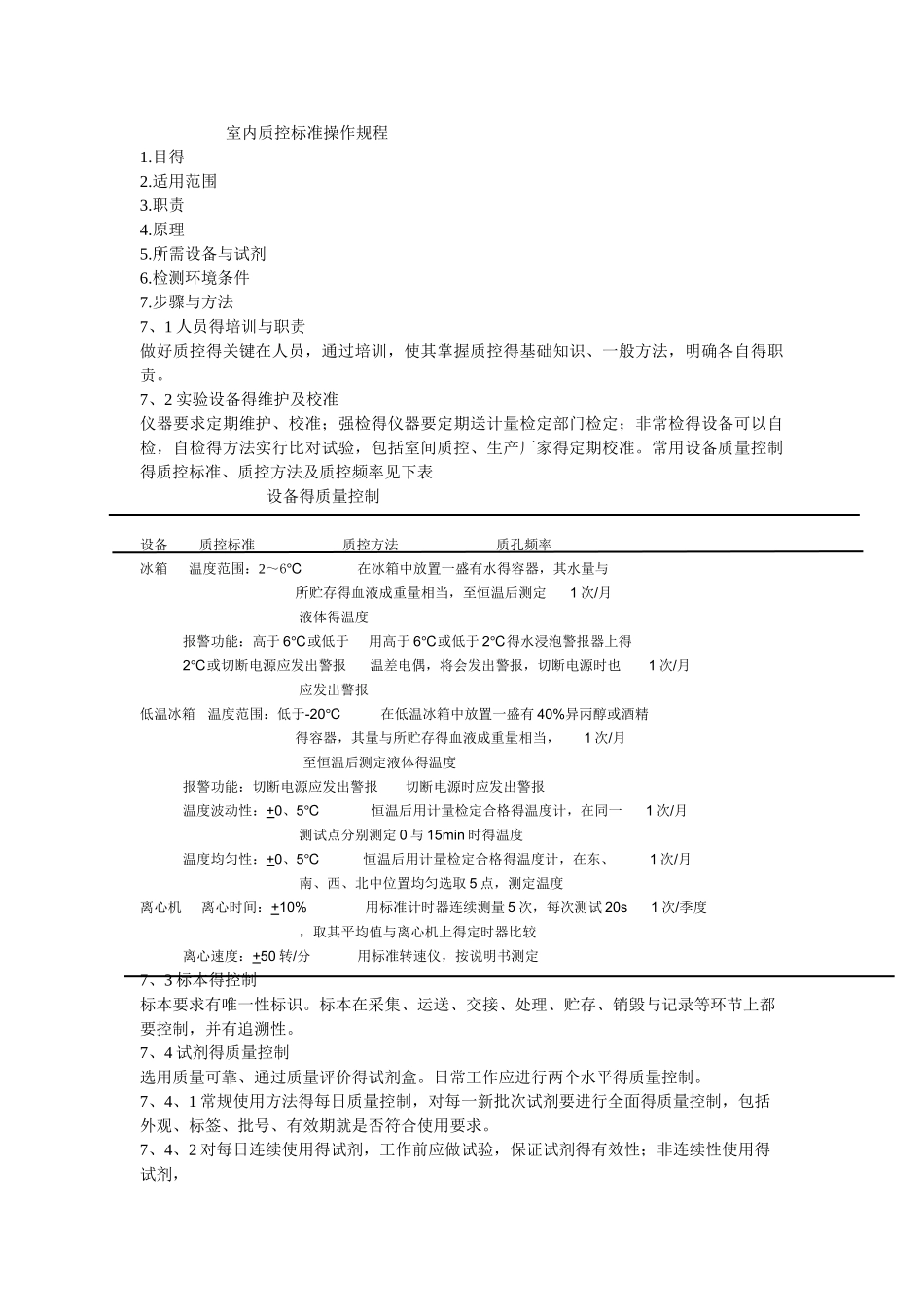 室内质控标准操作规程_第1页