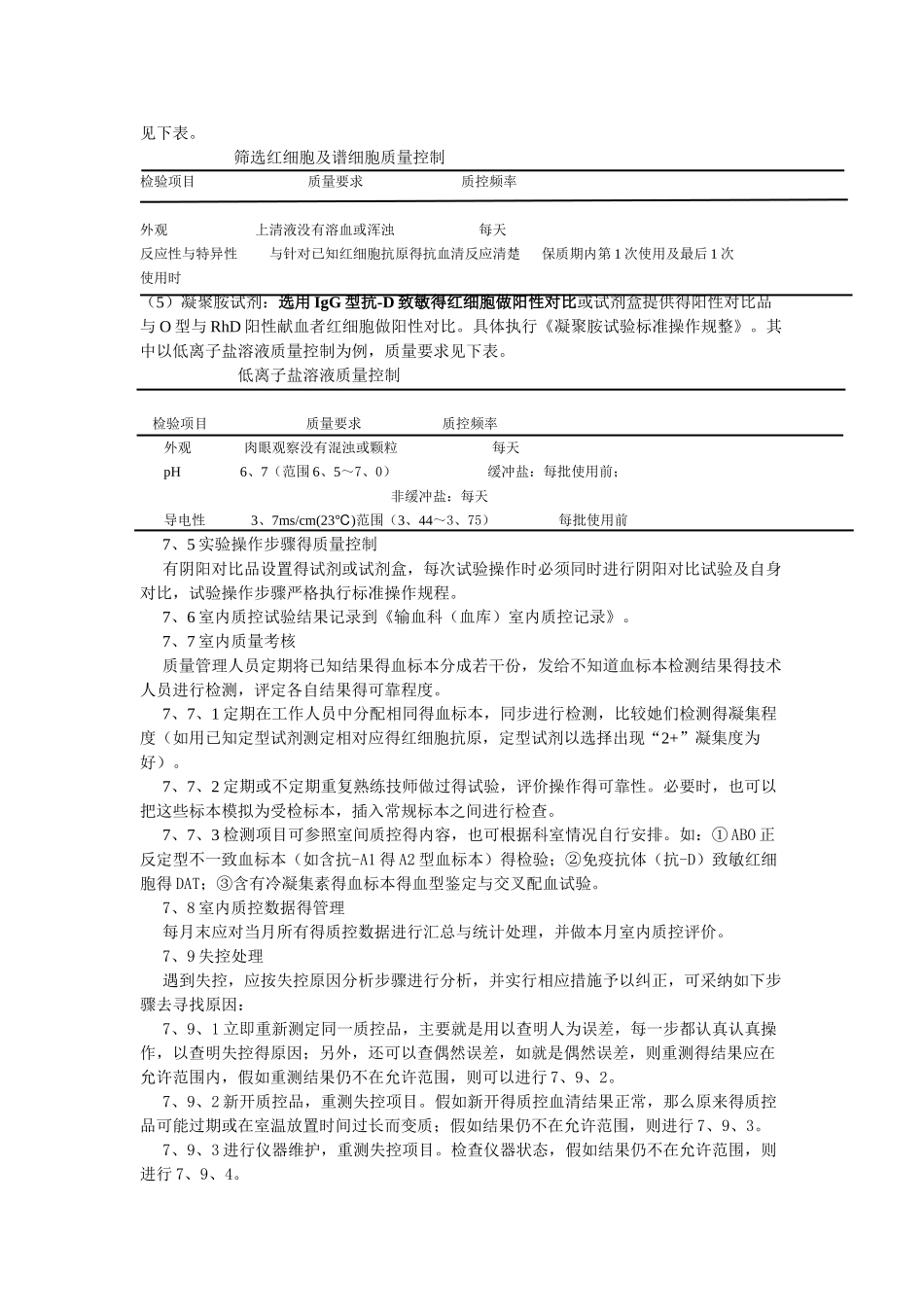 室内质控标准操作规程_第3页