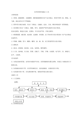 室外供热管道施工工艺