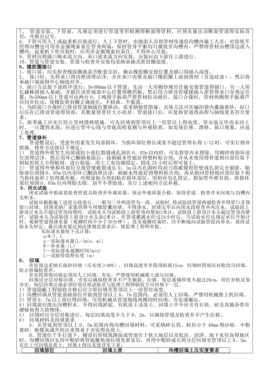 室外排水管技术交底_第2页