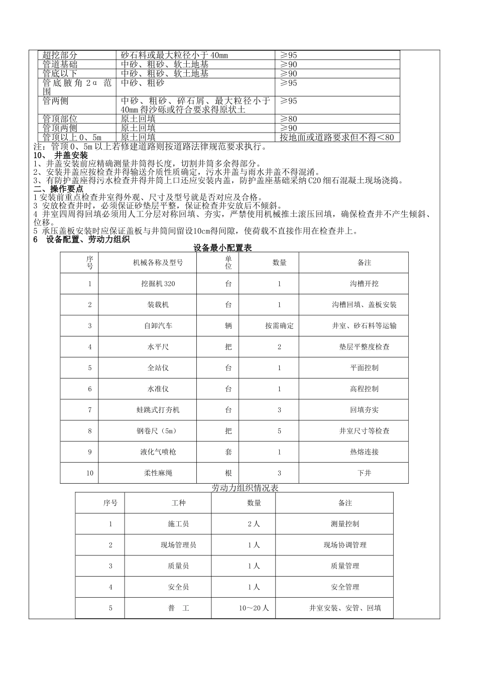 室外排水管技术交底_第3页