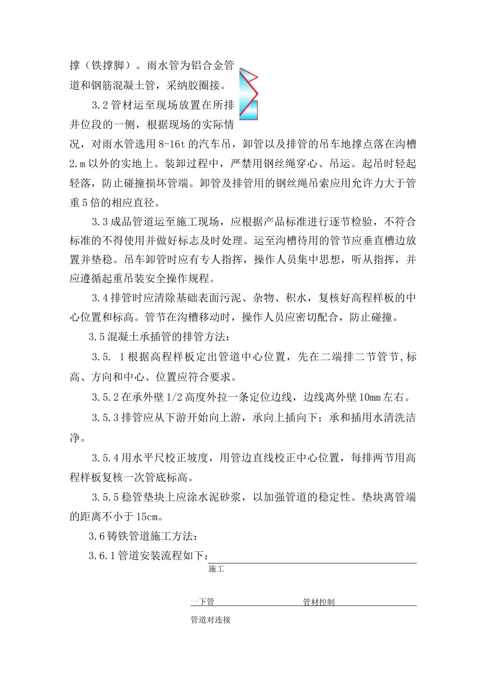 室外消防给水工程施工方案_第3页