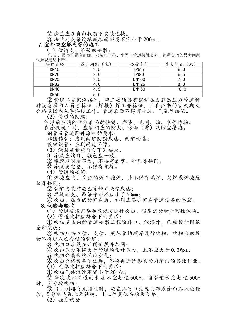 室外燃气管道施工质量控制要点_第3页