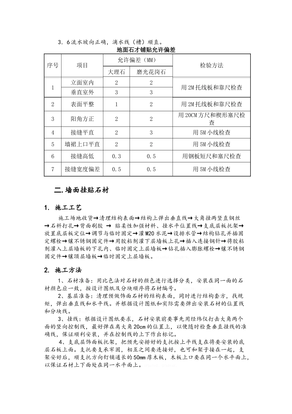 室外石材质量控制要求_第3页