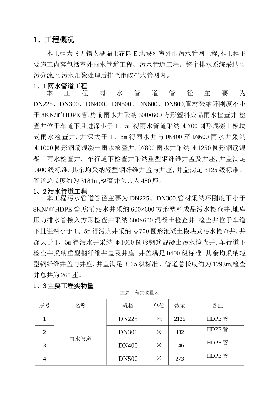 室外雨污水管网工程施工方案_第3页