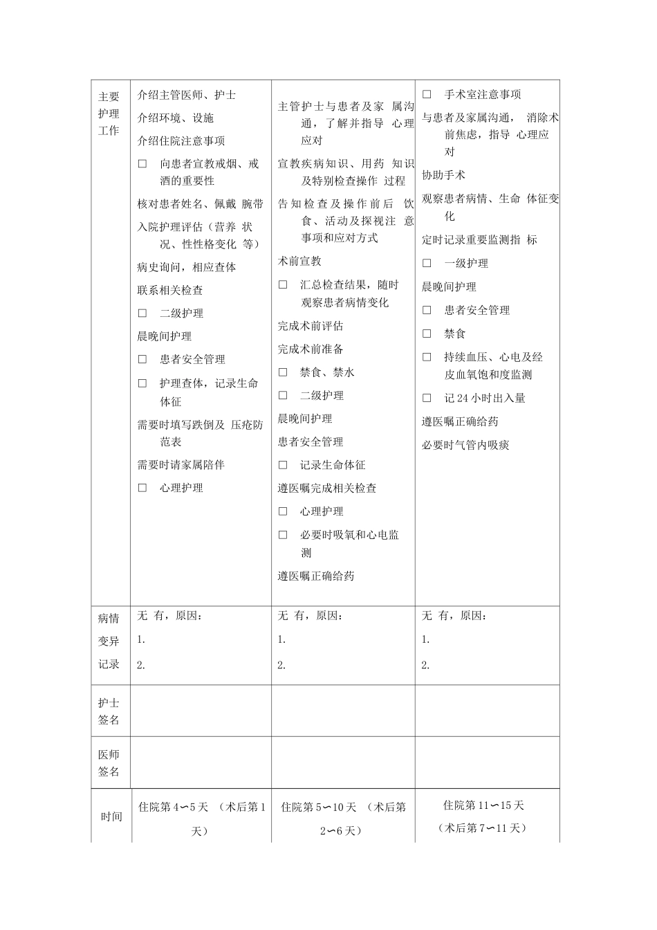 室间隔缺损临床路径表单_第2页